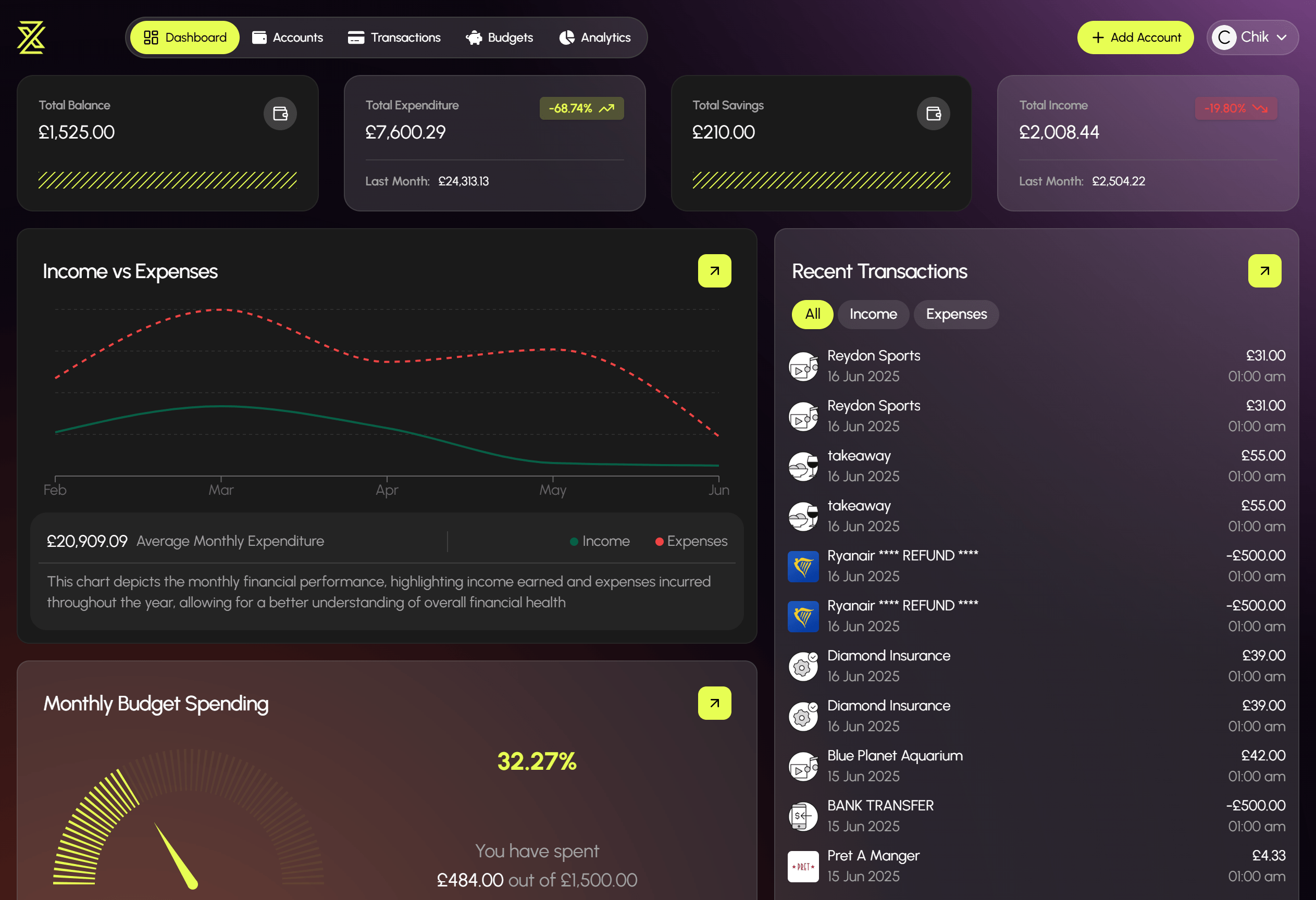 Zenwealth