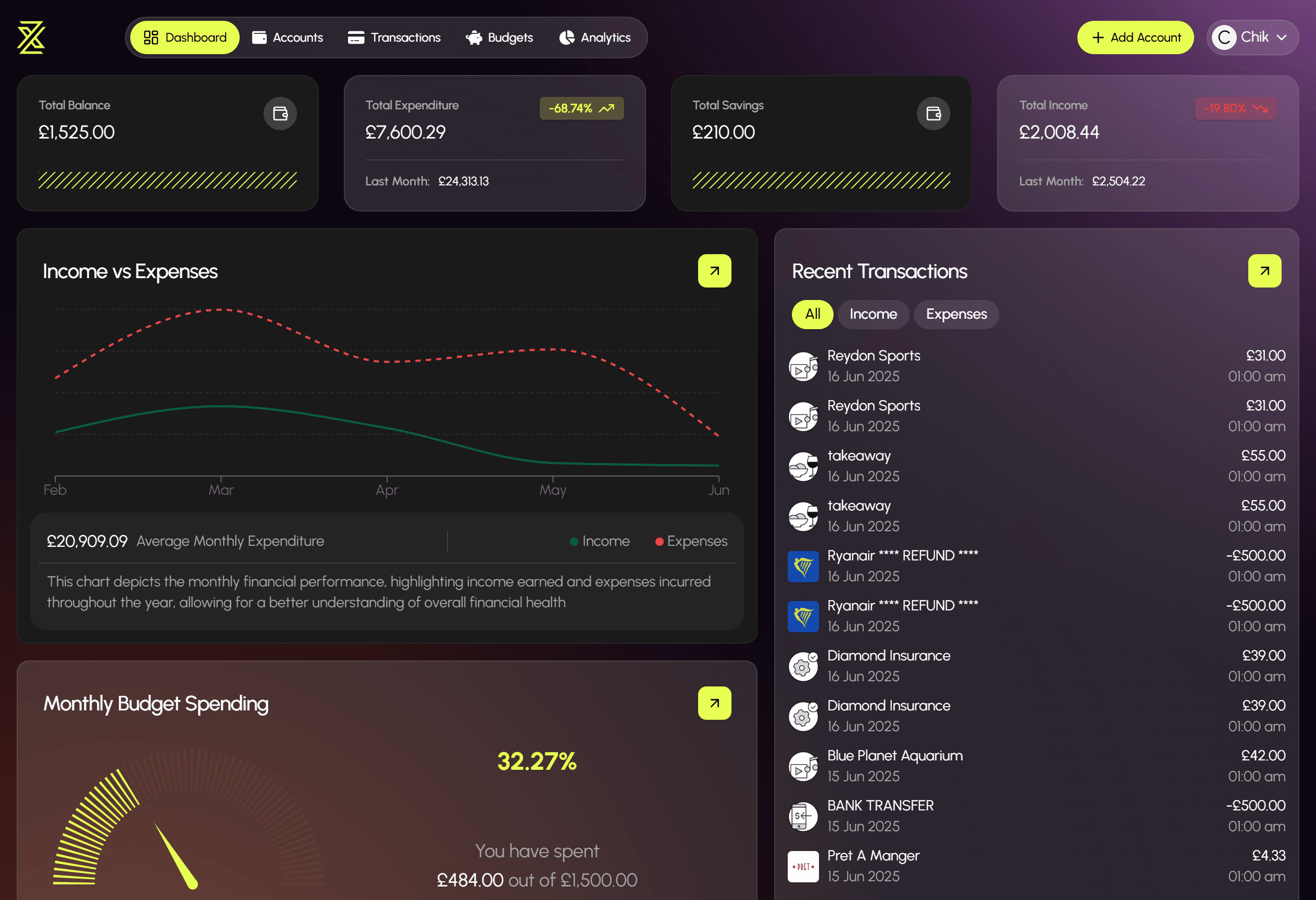 Zenwealth