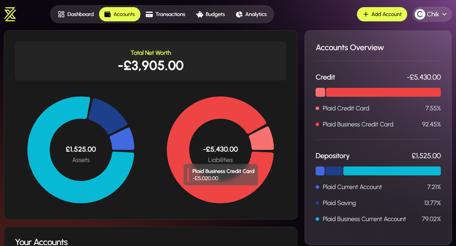 ZenWealth Accounts